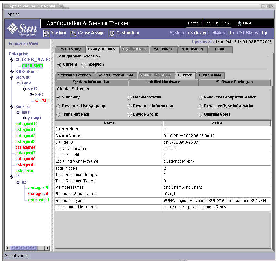 Configuration folder, Current radio button, Cluster with Summary selected. 