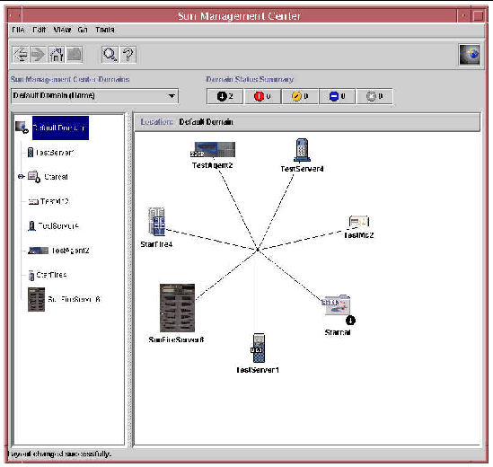 Main screen of SunMC 3.0 including the icon and name for each system detected and the relationship between the systems.