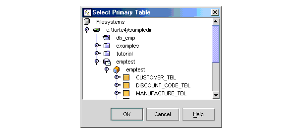 The screen capture shows an expansion of the tables in the schema.