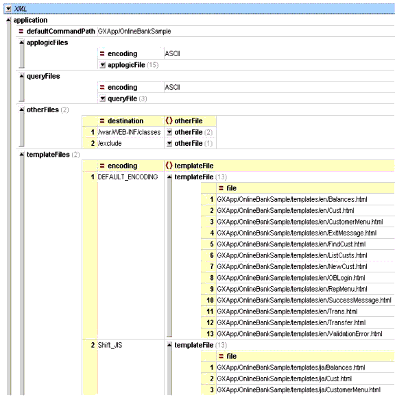 Figure shows the contents of the application descriptor file in XML Spy.
