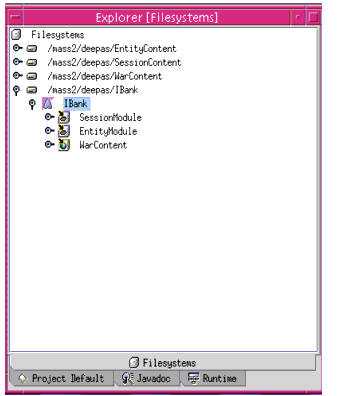 Figure shows the iBank application file system having different modules.
