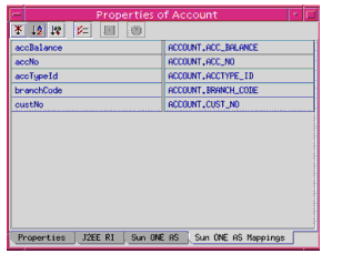 Figure shows Sun ONE Application Server archtiecture.
