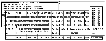 Screen capture shows the "Yes" option highlighted underneath the "Add Primary Controller SCSI ID" confirmation message