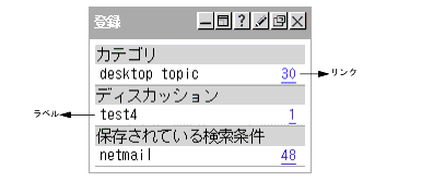 β̤ϡǥȥå׾Ͽͥ򼨤ޤ