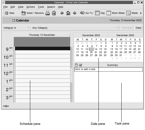 Typical Calendar window. Callouts: Schedule pane, Date pane, Task pane.
