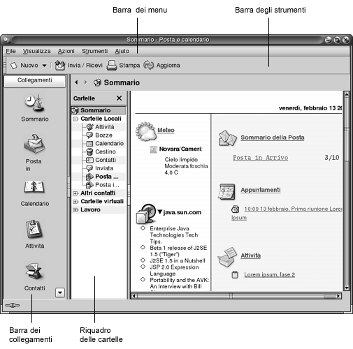 Finestra del Sommario di Evolution. Didascalie: Barra dei menu, Barra degli strumenti, Barra dei collegamenti, Riquadro delle cartelle.