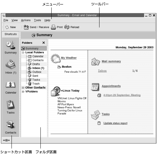 Evolution の サマリウィンドウ。コールアウト: メニューバー、ツールバー、ショートカットバー、フォルダ区画