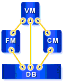 ıĵͼ