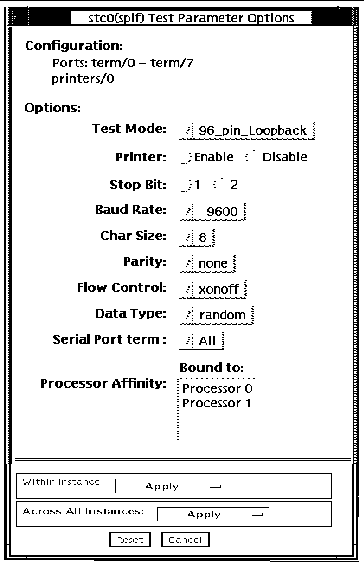 Screenshot of the spiftest Test Parameter Options dialog box.