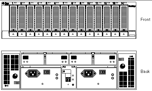 Figure showing the front and back views of an expansion module.