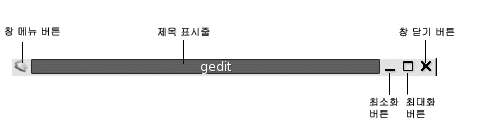 창 제목 표시줄설명선: 창 메뉴 버튼, 제목 표시줄, 창 최소화, 최대화 및 닫기 버튼
