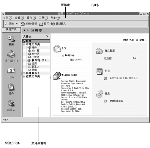 电子邮件和日历摘要窗口图注：菜单栏、工具栏、快捷方式栏、文件夹窗格。