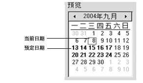 典型的“预览”部分。图注：当前日期、预定日期