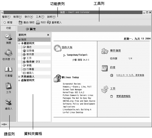 [電子郵件和行事曆] 視窗。圖例：功能表列、工具列、捷徑列、檔案夾窗格。