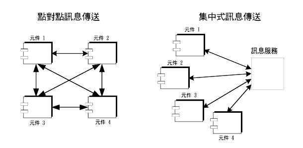 IITǰePTǰePBϪCϧΥHri满C