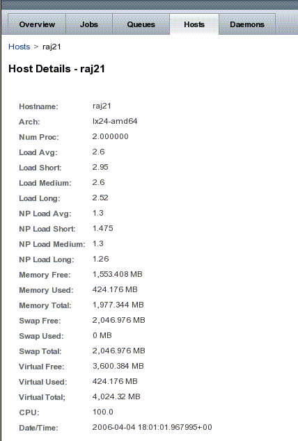 This page shows you the complete host details.