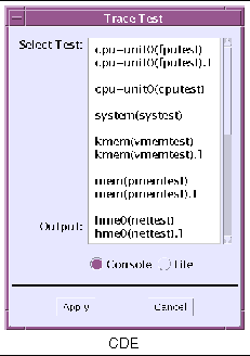 Screenshot of the SunVTS CDE Trace Test dialog box.