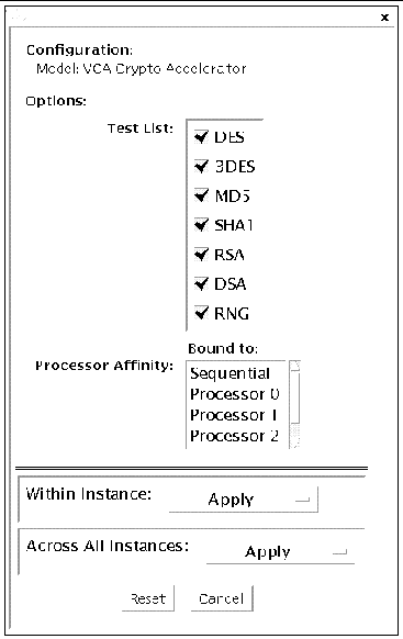 Screenshot of the cryptotest Test Parameter Options dialog box for vcatest