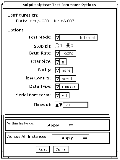 Screenshot of the saiptest Test Parameter Options dialog box