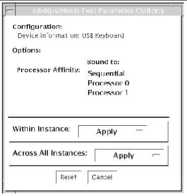 Screenshot of the usbtest Test Parameter Options dialog box