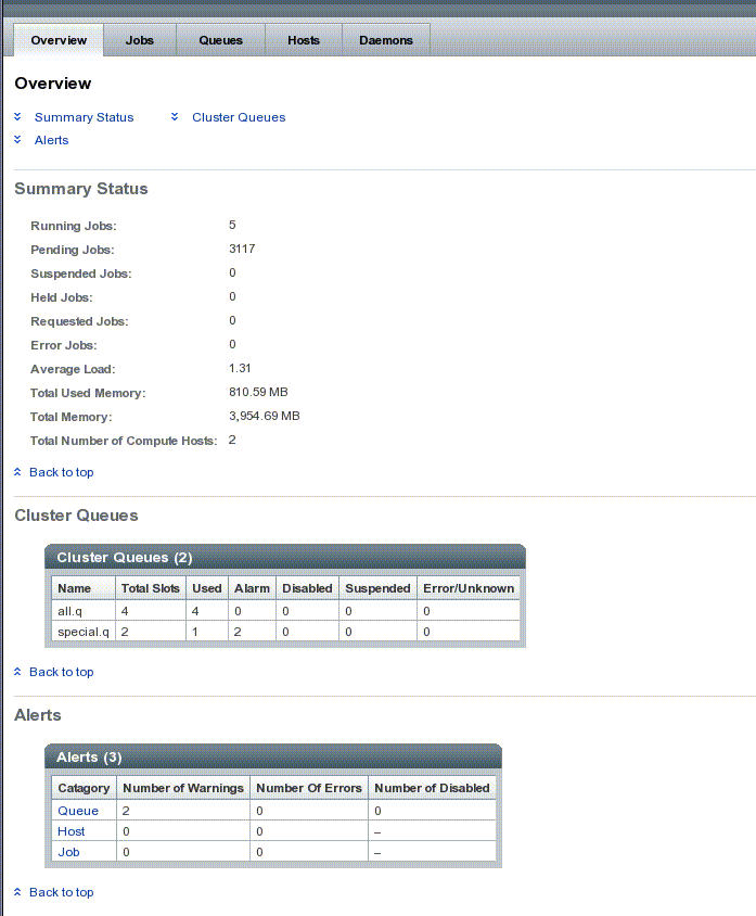 状態の概要、クラスタキューの状態、すべての警告を示す「概要」ページ
