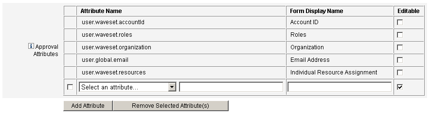 將核准屬性增加到 [Approval Attributes] 表格。