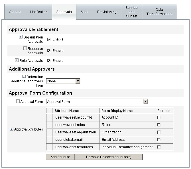 配置 [Approvals] 標籤：[Create User Task Template]/[Update User Task Template] 的初始 [Approvers] 標籤。