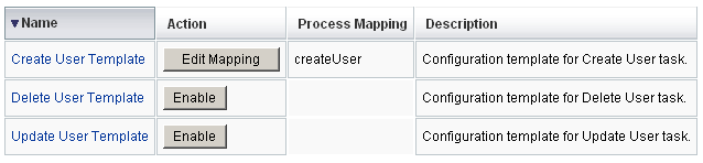 更新的 [Configure Tasks] 表。