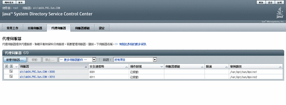 螢幕擷取顯示 DSCC 中已註冊之目錄代理伺服器的清單。