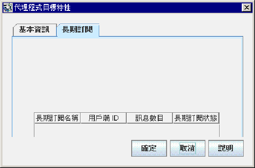 用於列出有關長期訂閱資訊的對話方塊。圖以文字介紹。按鈕從左至右依次為：[確定]、[取消] 和 [說明]。