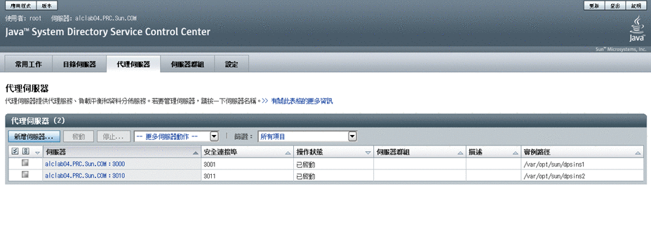 螢幕擷取顯示 DSCC 中已註冊的目錄代理伺服器清單。