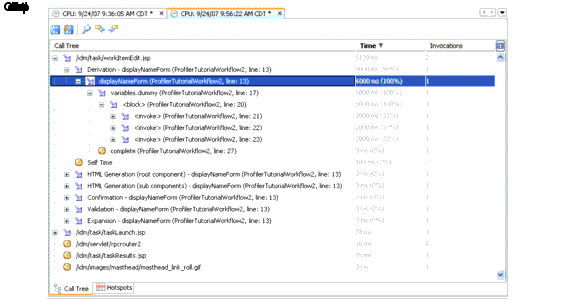 ϧ ProfilerTutorialWorkflow2 ַӵG [Call Tree] ˵C
