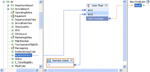 Screen capture of mapping for predicate