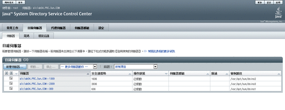 第 1 部分目錄伺服器管理 Sun Java System Directory Server Enterprise Edition 6 3 管理指南 第 1 部分目錄伺服器管理 Sun Java System Directory Server Enterprise Edition 6 3 管理指南