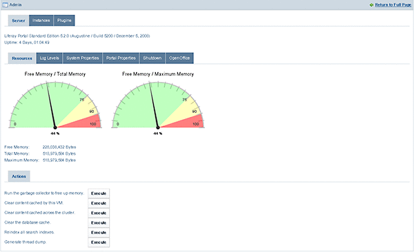 Monitoring of resources