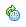 Abbildung zeigt das Symbol „Modify Profiling“