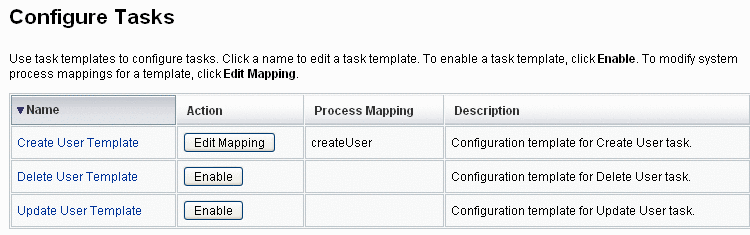 Figura que muestra una tabla Configurar tareas actualizada con el nombre de proceso en la columna Asignaciones de procesos.