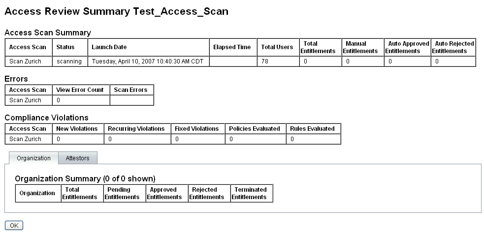 Figure représentant un exemple de Rapport récapitulatif d'un examen des accès