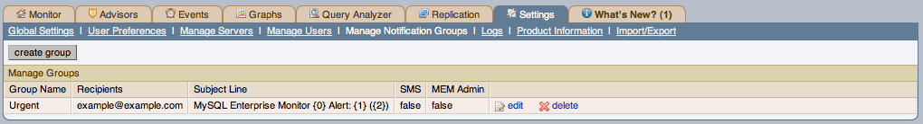 MySQL Enterprise Dashboard: Manage Notification
          Groups