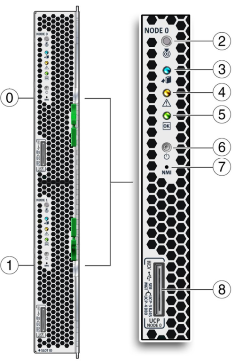 image:Graphic showing server module front panel.