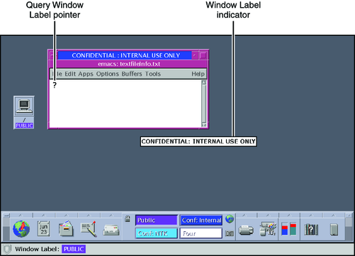 Screen shows a window with a Query Window Label pointer, and a Window Label indicator that shows the label of the window being queried.