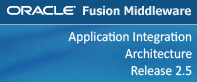 Oracle Fusion Middleware