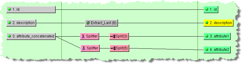 Surrounding text describes splitter.png.