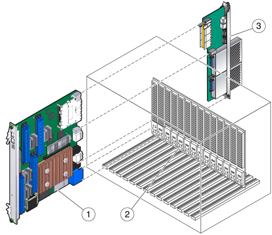 Figure showing how to install an ARTM.