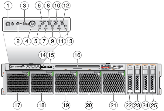 image:Figure showing the front panel components, buttons and LED indicators on the server.