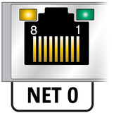 image:Figure showing the pin numbering of a Gigabit Ethernet port.