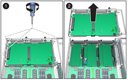 image:The illustration shows removing the PCIe2 mezzanine board.