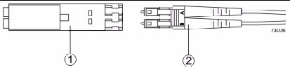 Figure showing how a fiber-optic cable connects to an SFP transceiver.