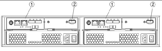 Drawing showing the location of the drive channel ports at the back of the controller tray.