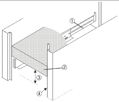 Illustration identifying the location of the support rails and clearance requirements in an industry standard cabinet.